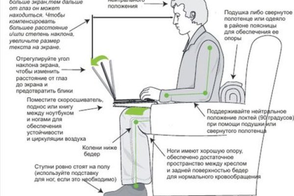 Ссылки на кракен мегу