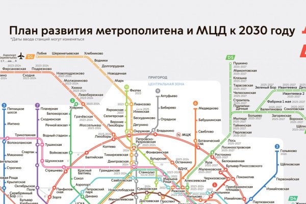 Ссылка на кракен даркнет